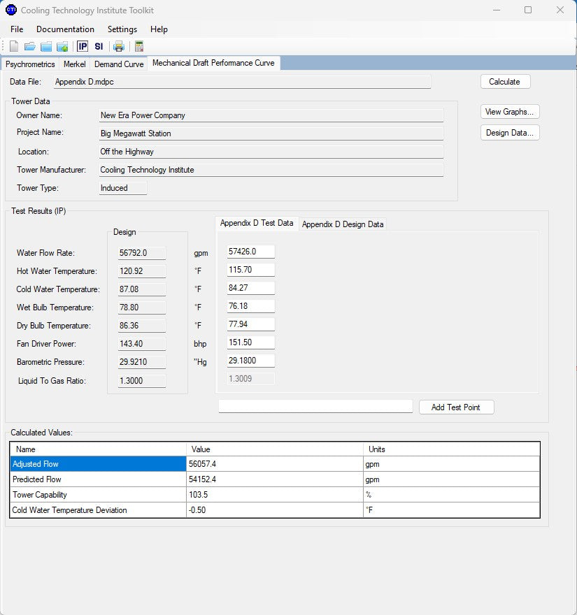 CTI Toolkit Version 4.3 DEMO