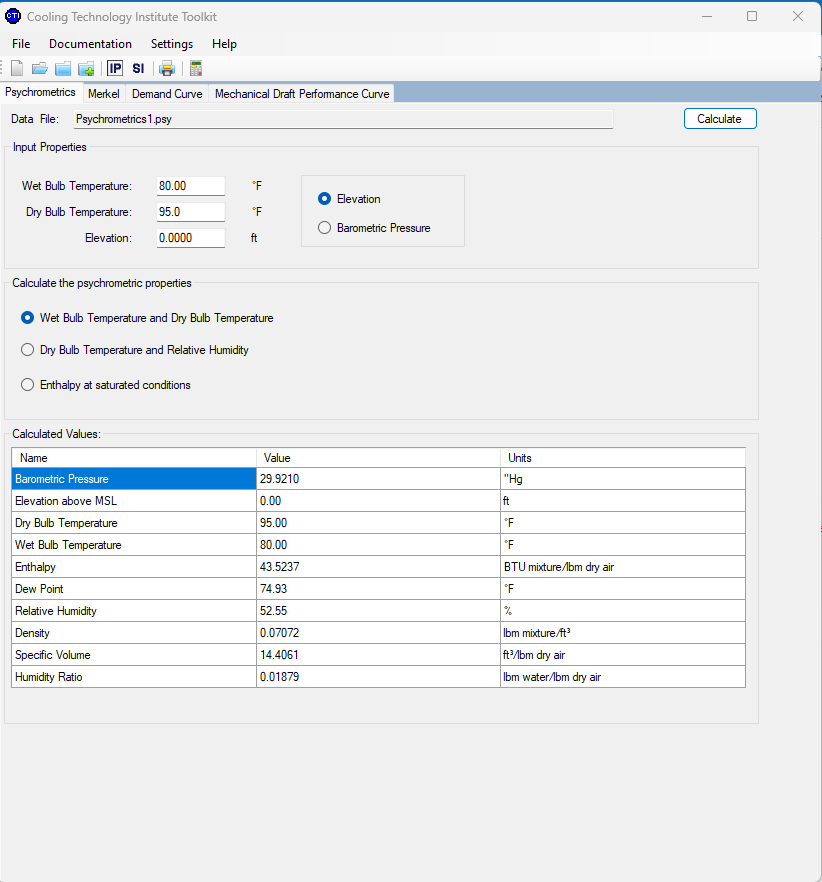 CTI Toolkit Version 4.2