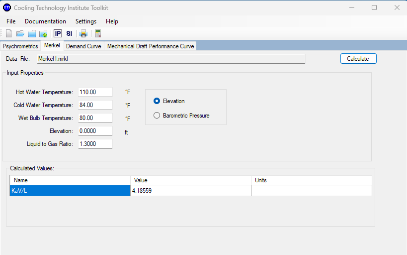 CTI Toolkit Version 4.2 DEMO